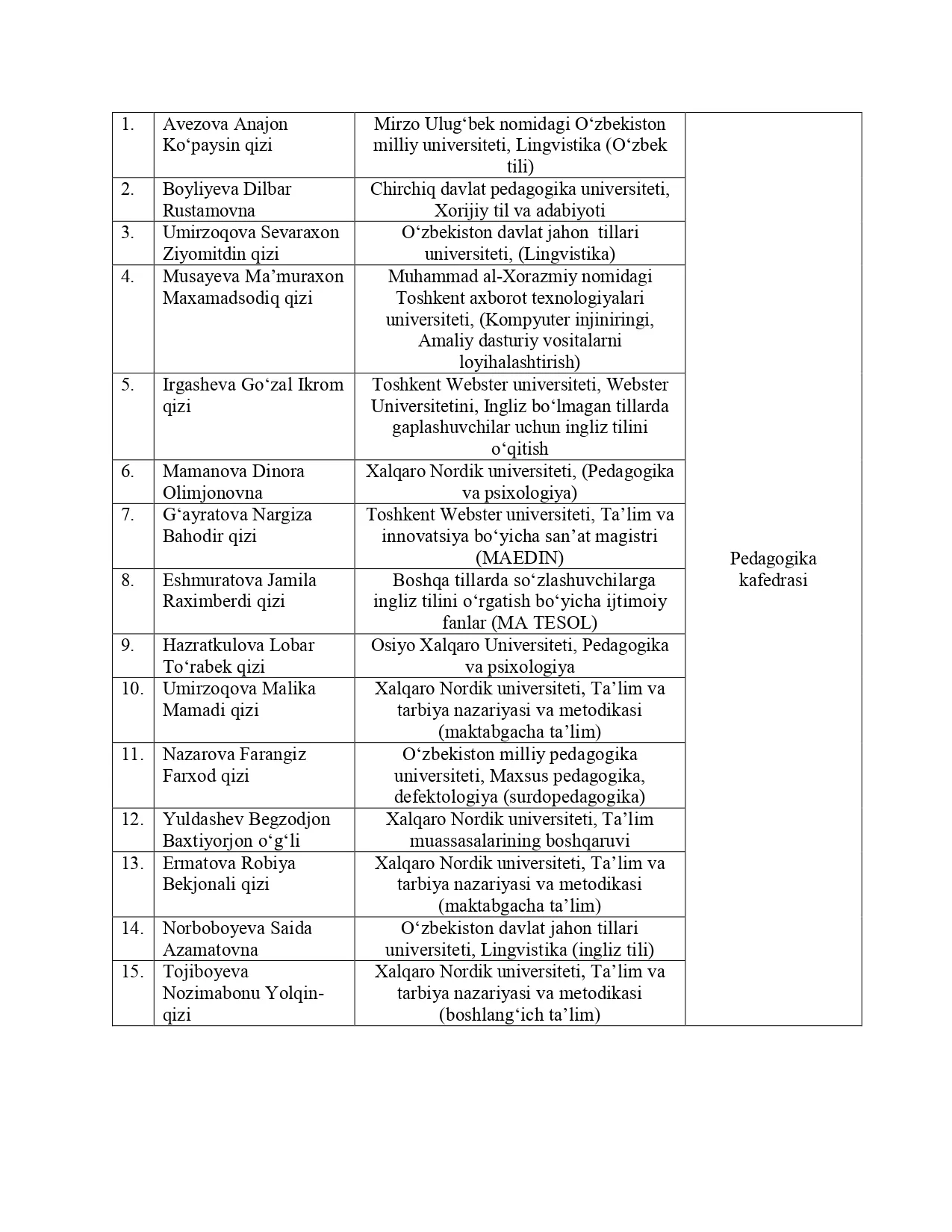 E-lon-imtixonga-page-0002